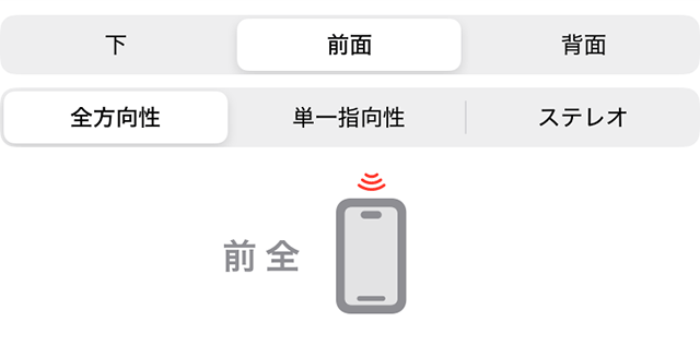 前全